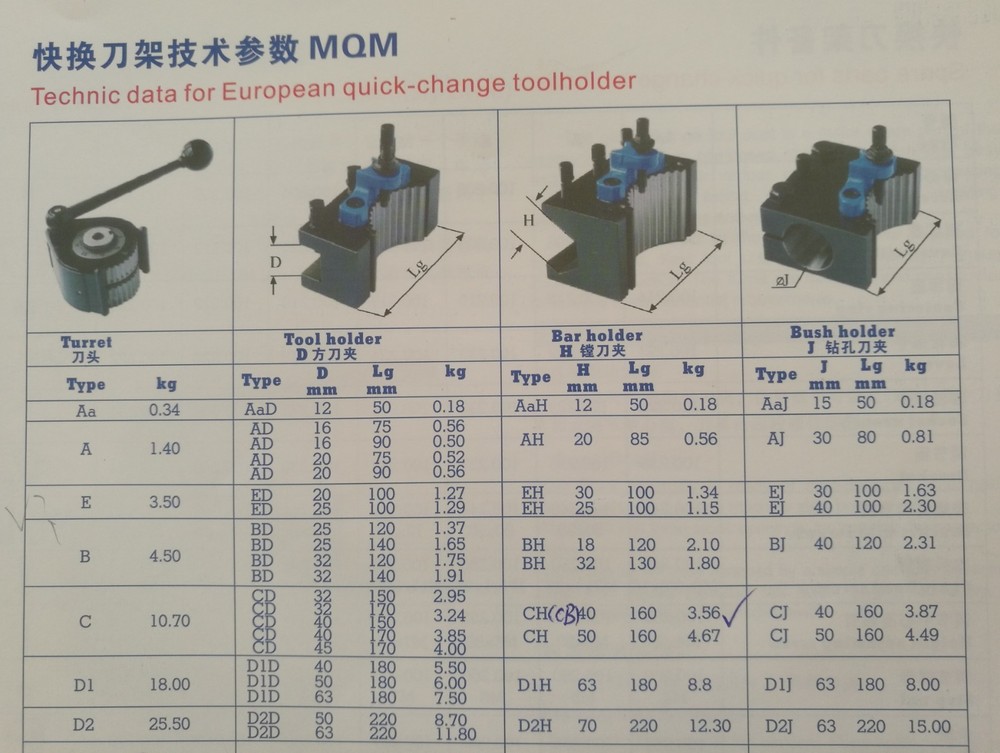 Fine ground EJ30100 Drilling Holder MT2 Sleeve ER chuck for E Multifix Tool Post