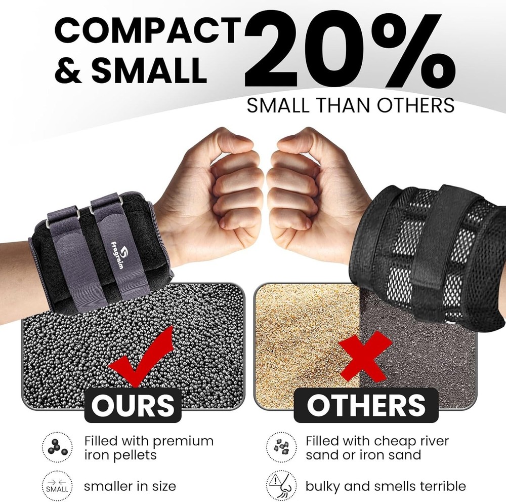 Ankle Weights for Strength Training - 1 Pair