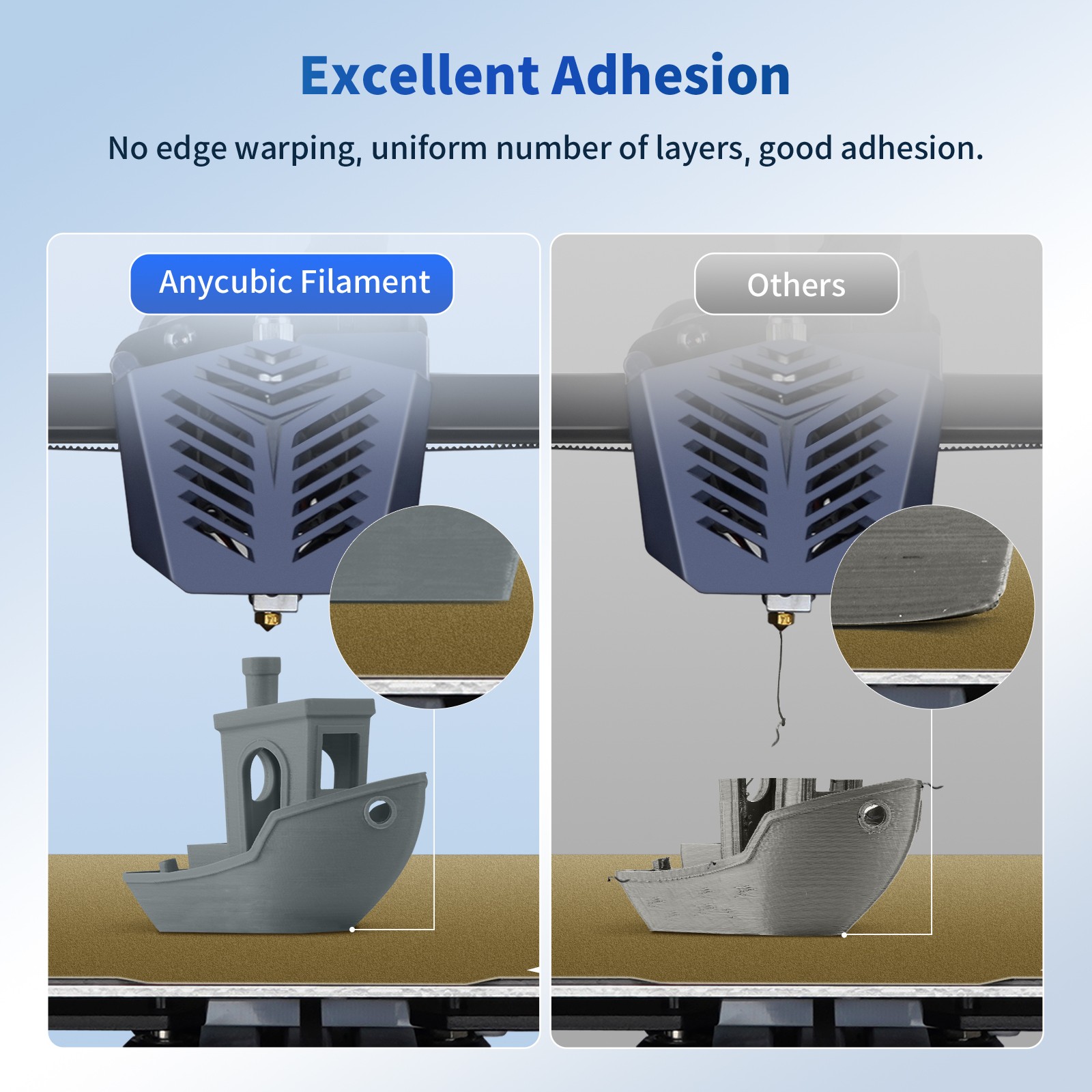 10KG ANYCUBIC FDM 3D Printer PLA Filament Mutil-Colored 1.75mm Material Printing