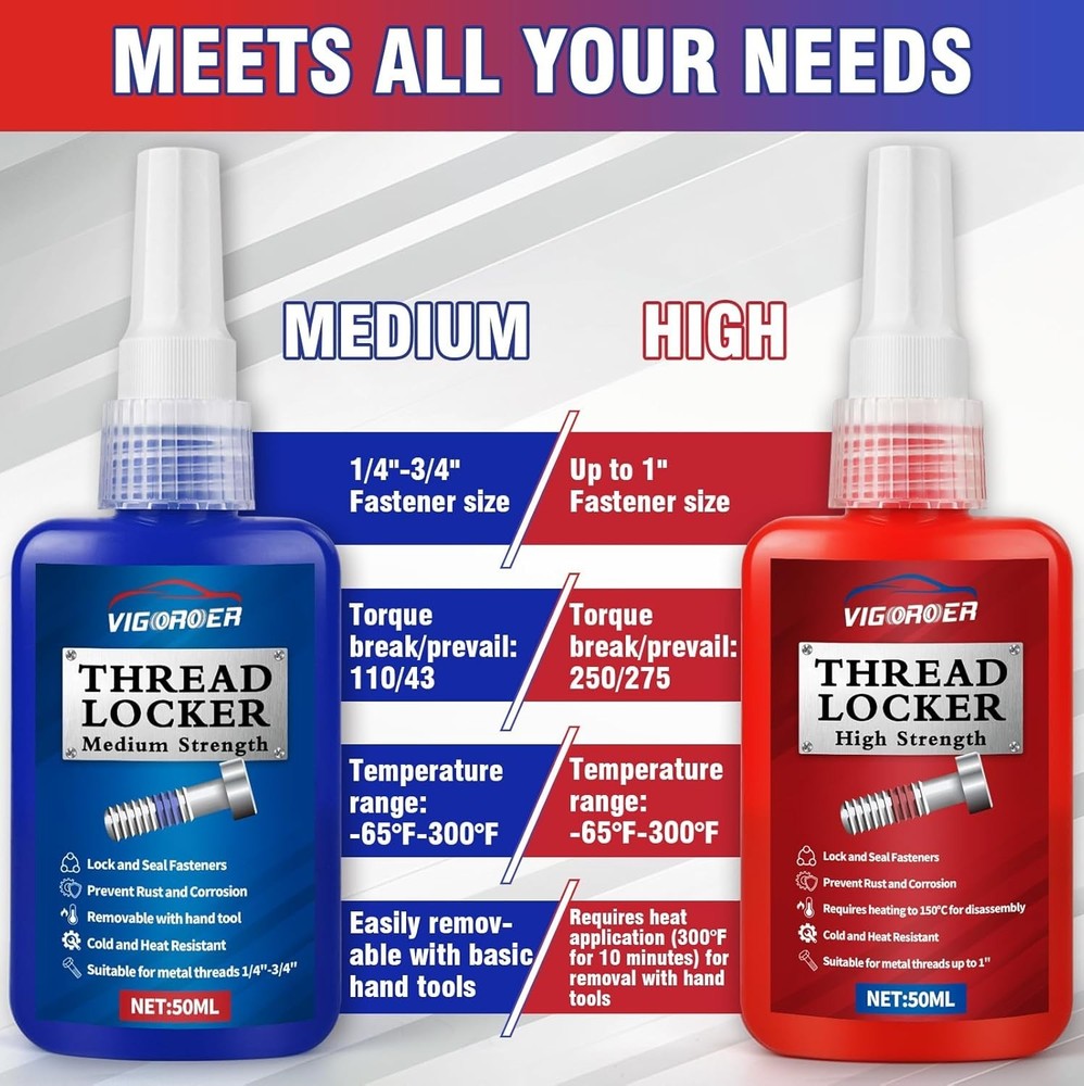 Thread-Locker 242 and 271 Thread Lock Medium and High Strength Lock Tight & Seal