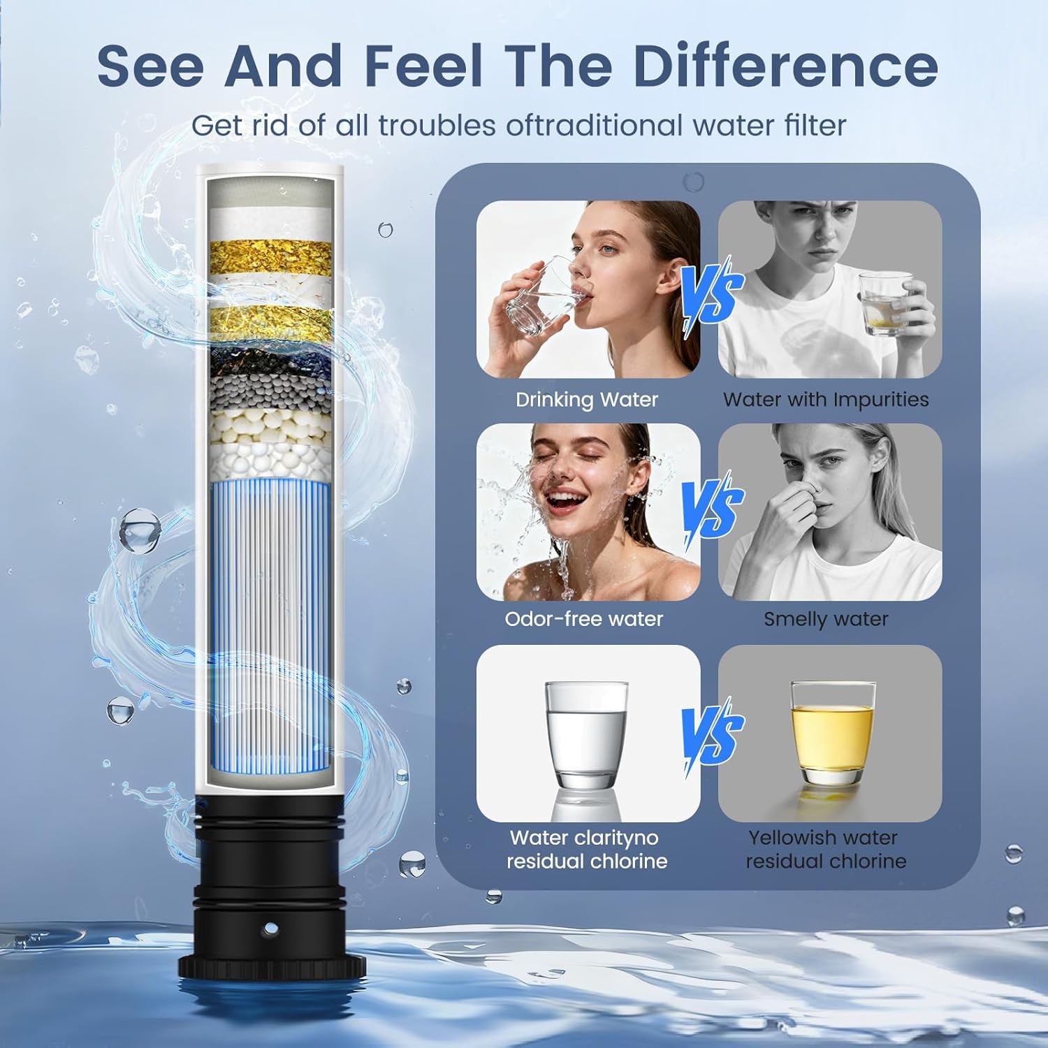 Kitchen Sink Faucet with Filtered Stainless Steel Pull Down Sprayer Swivel Mixer