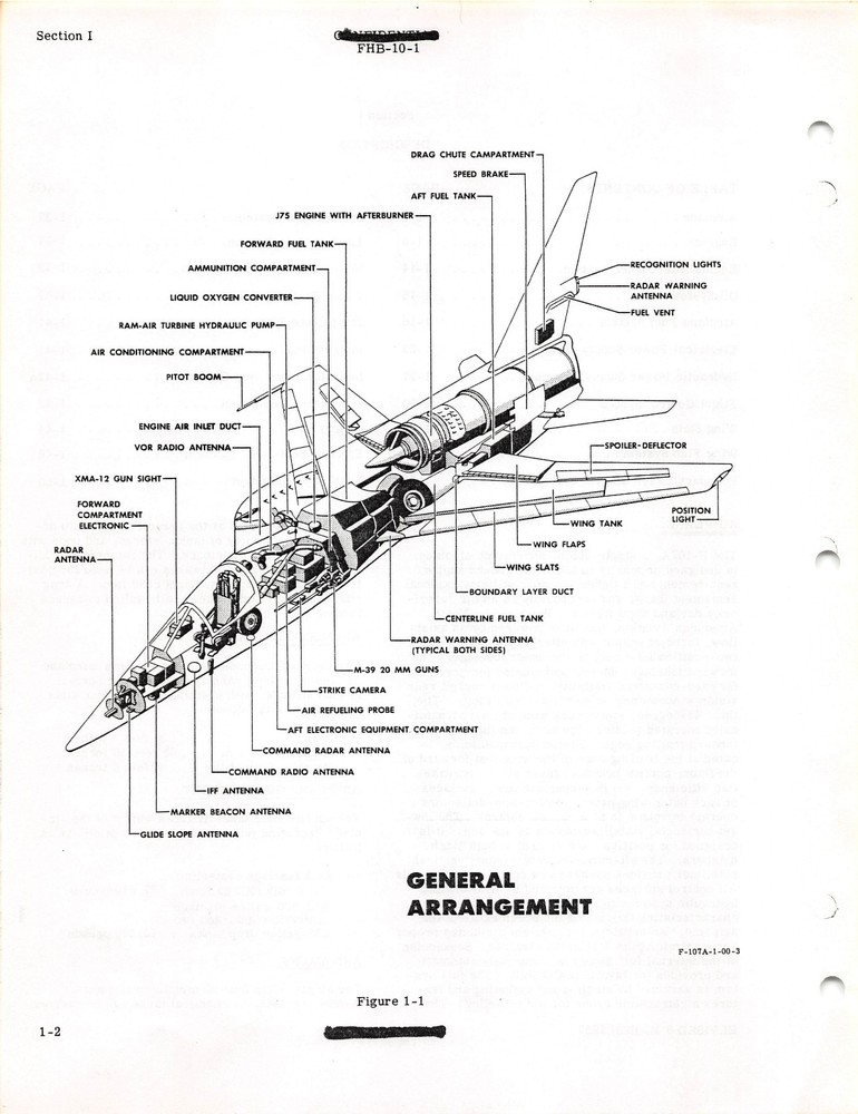 F-107A Flight Handbook Flight Manual Pilot's Handbook - CD Version