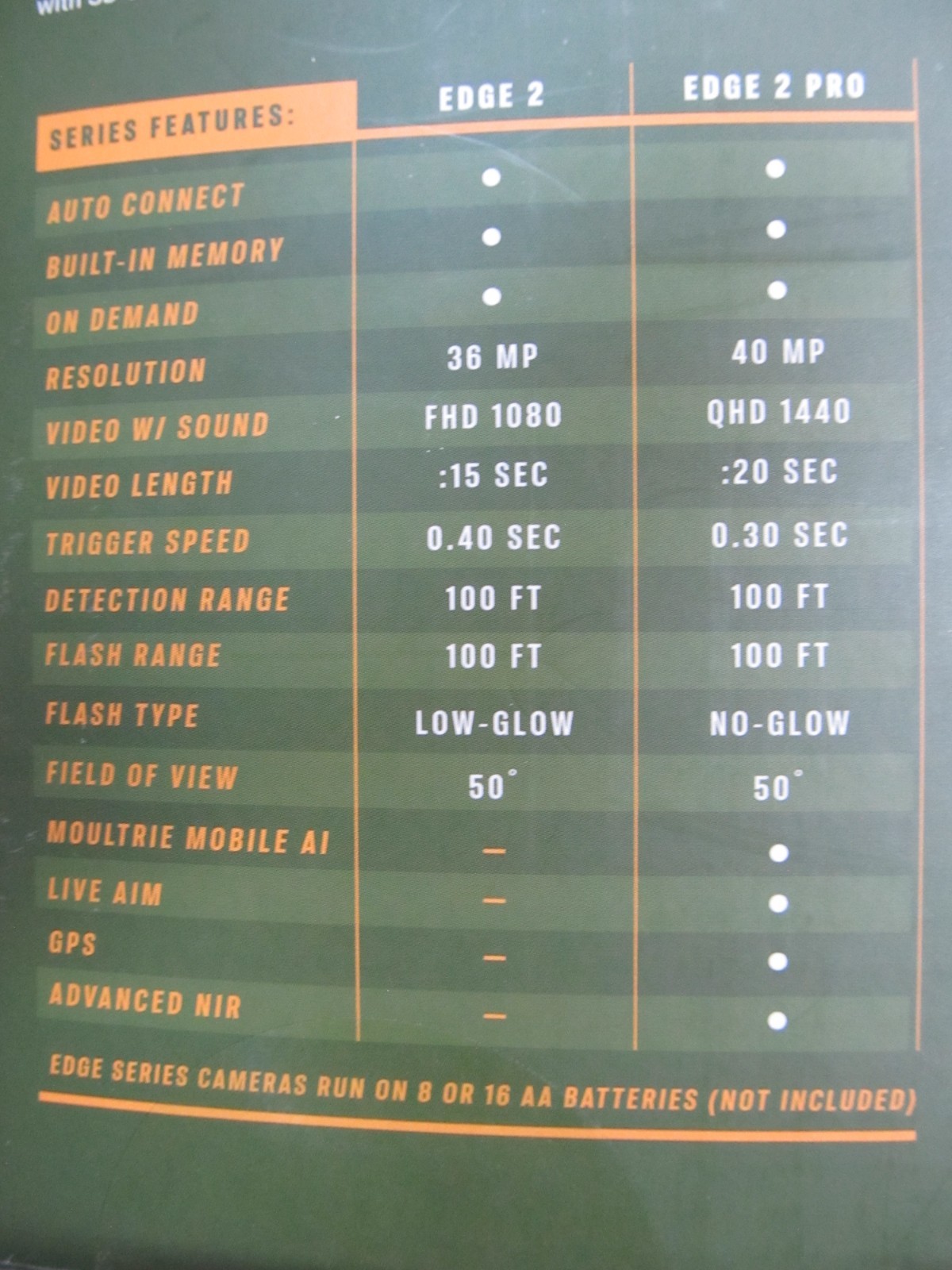 Moultrie Mobile Edge 2 Cellular Trail Camera Beige, NEW IN BOX-2 PACK KIT