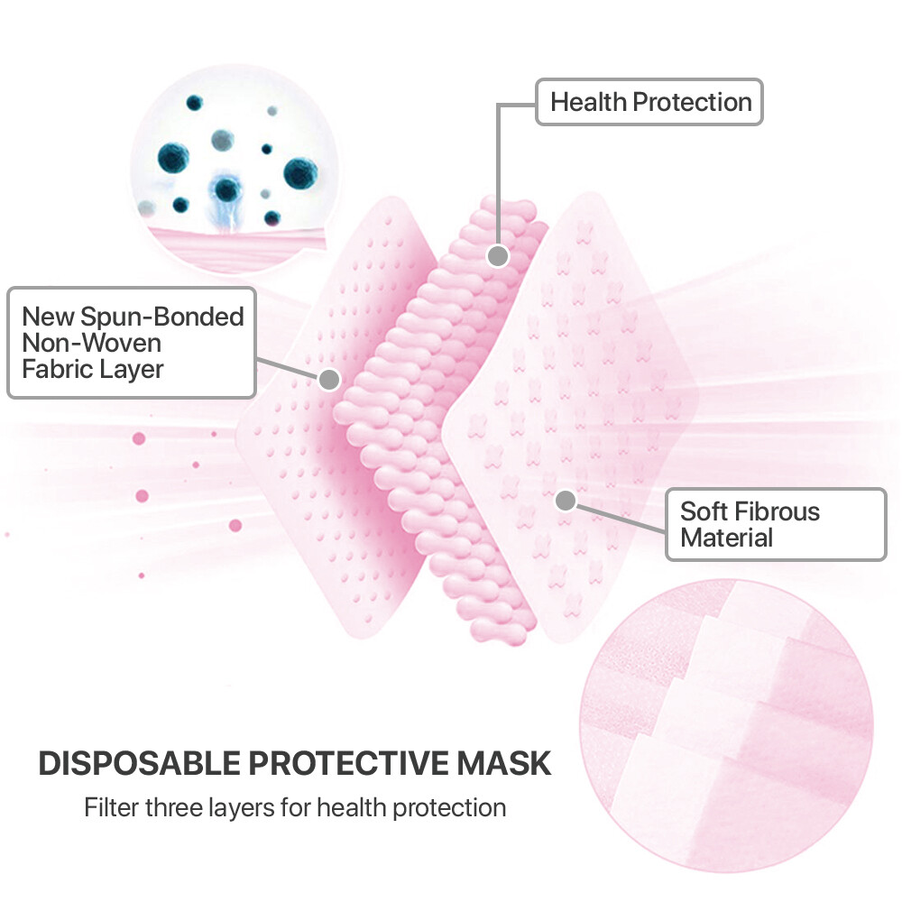 [50/100 PCS] Face Mask Disposable Non Medical Surgical 3-Ply Earloop Mouth Cover
