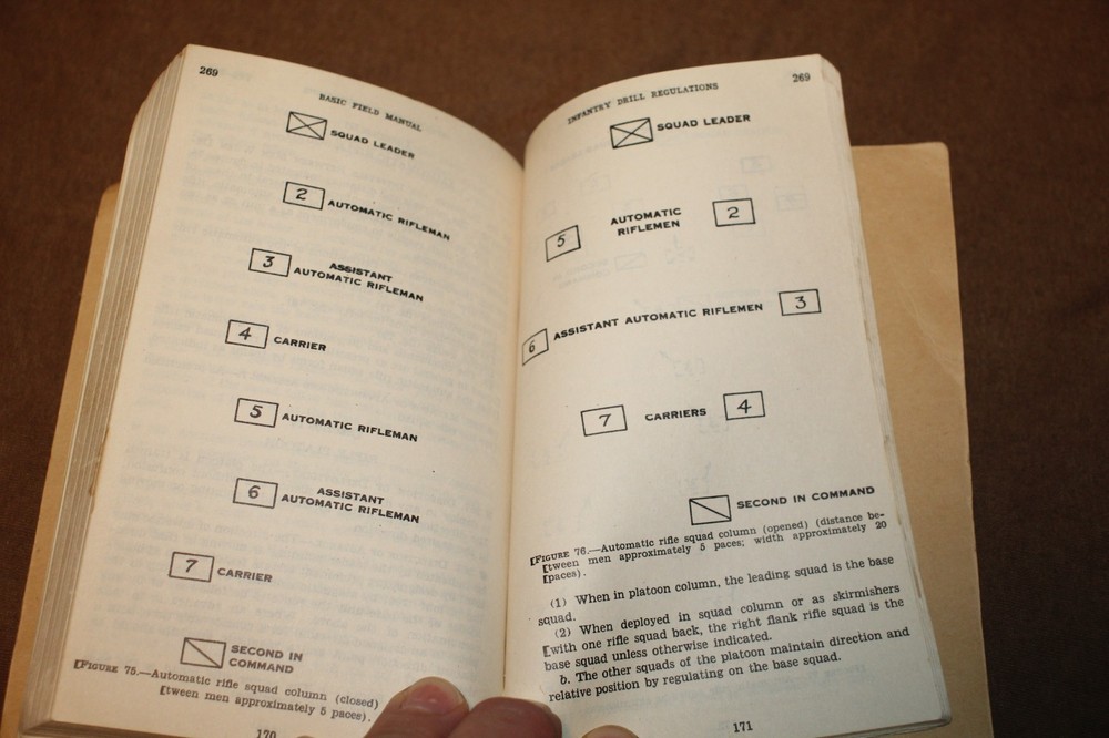 Original WW2 U.S. War Department Issued "Infantry Drill Regulations" Book 1941