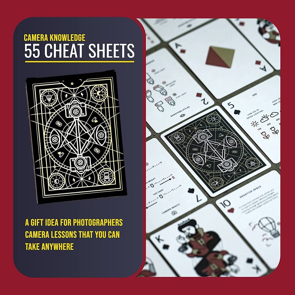 The Photography Deck - Shooting & Editing Cheat Sheet Cards - Essential Guide...