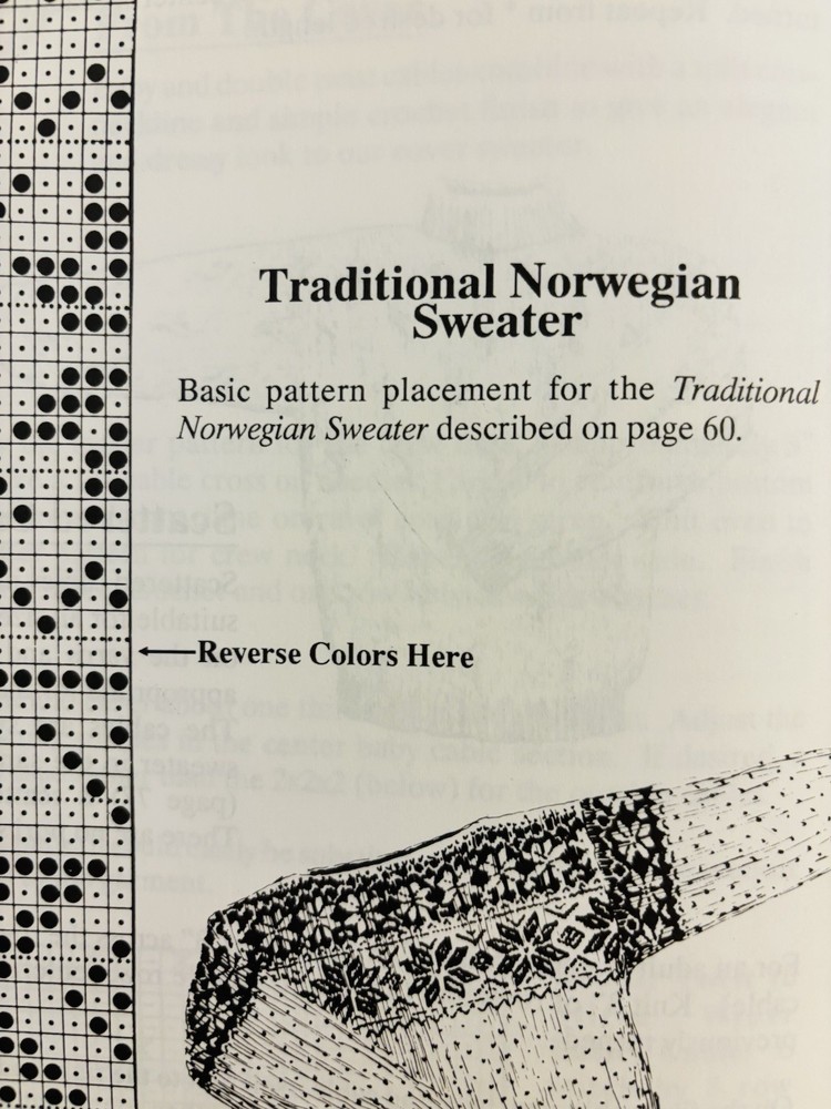 Machine Knitting Instruction Book - Drop Shoulder Sweaters (Rev. 1989)
