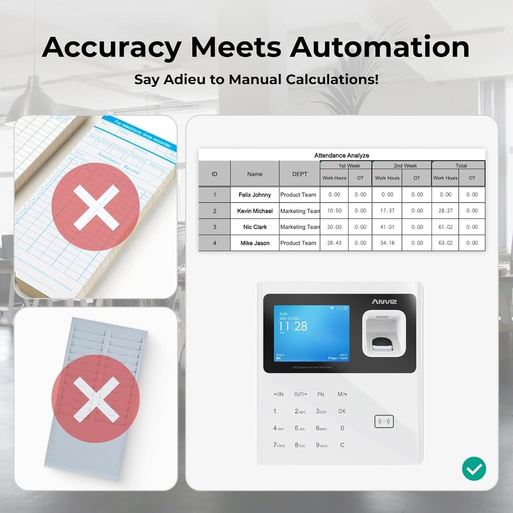 Employee Time Clock Biometric/Keypad/RFID - Forever Free Cloud Software - W1 Pro