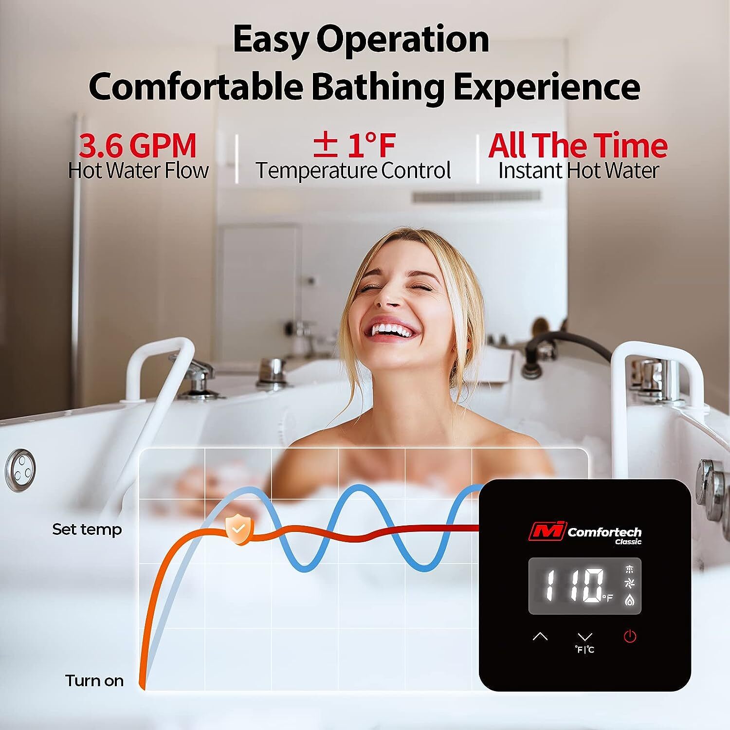 MIZUDO 3.6 GPM Indoor Tankless Water Heater On-Demand Whole House Natural Gas