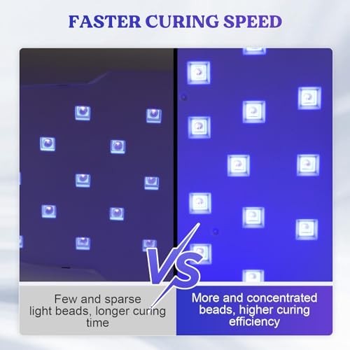 Portable UV Lamp for Resin Molds - Adjustable Timer, Larger Coverage, Foldable L