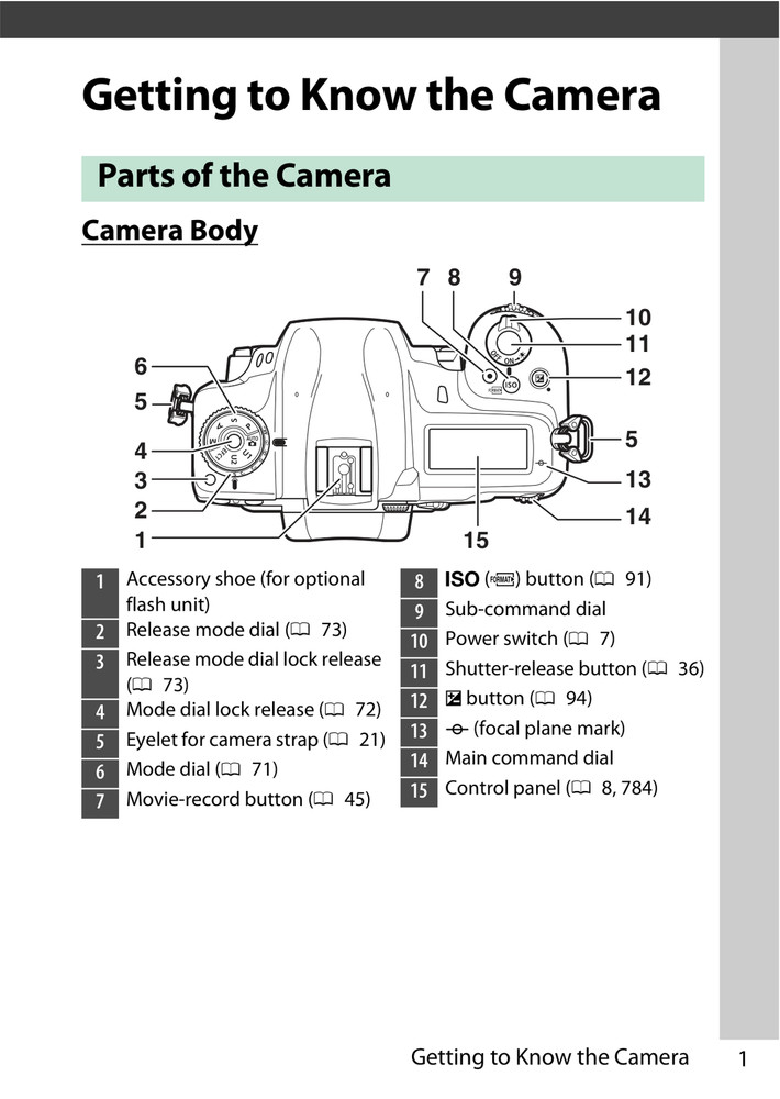 Nikon D780 — Reference Manual User Guide — 941 Pg — Half Size 5.5x8.5