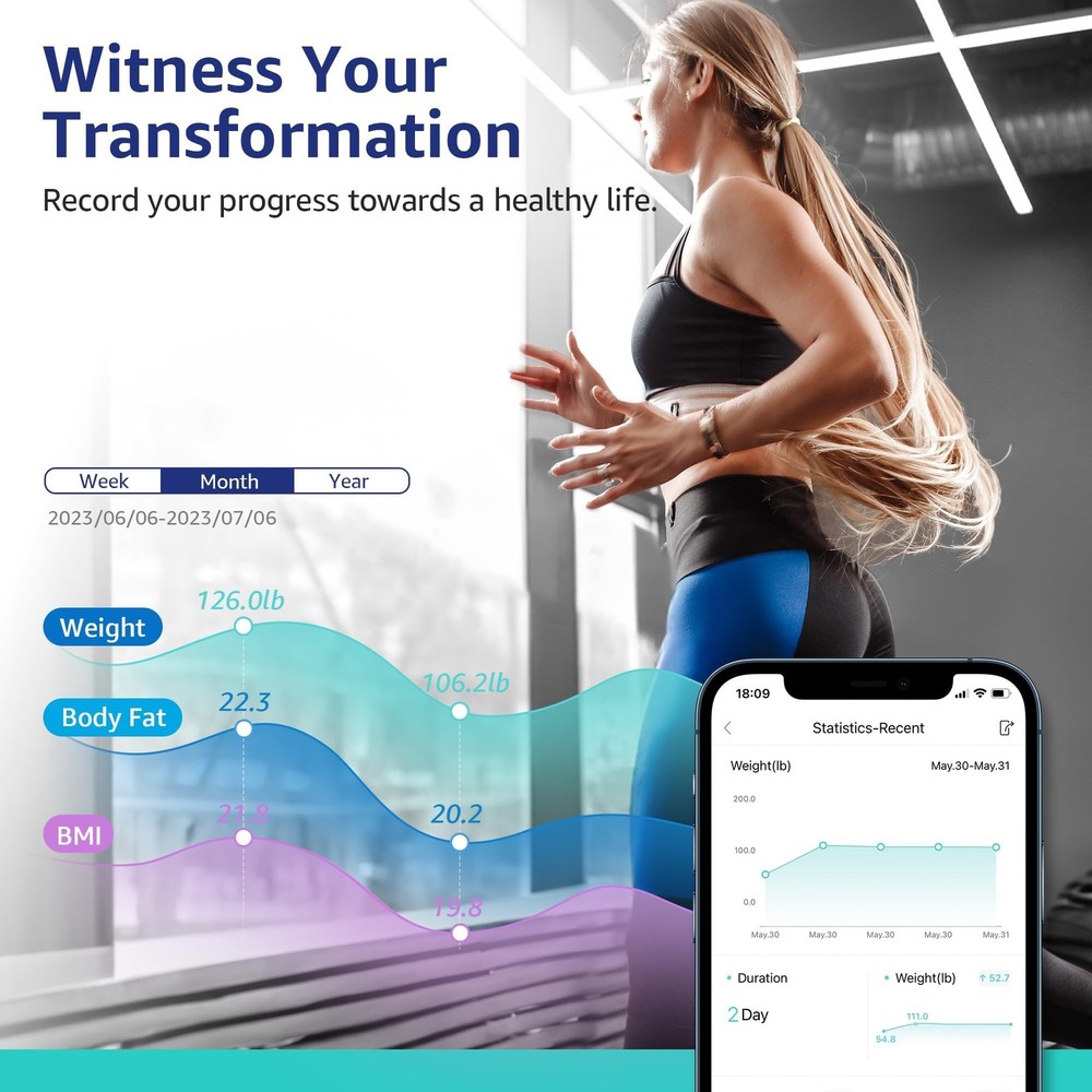 Body Fat Scale, Posture Extra Large Display Digital Bathroom Wireless Weight ...