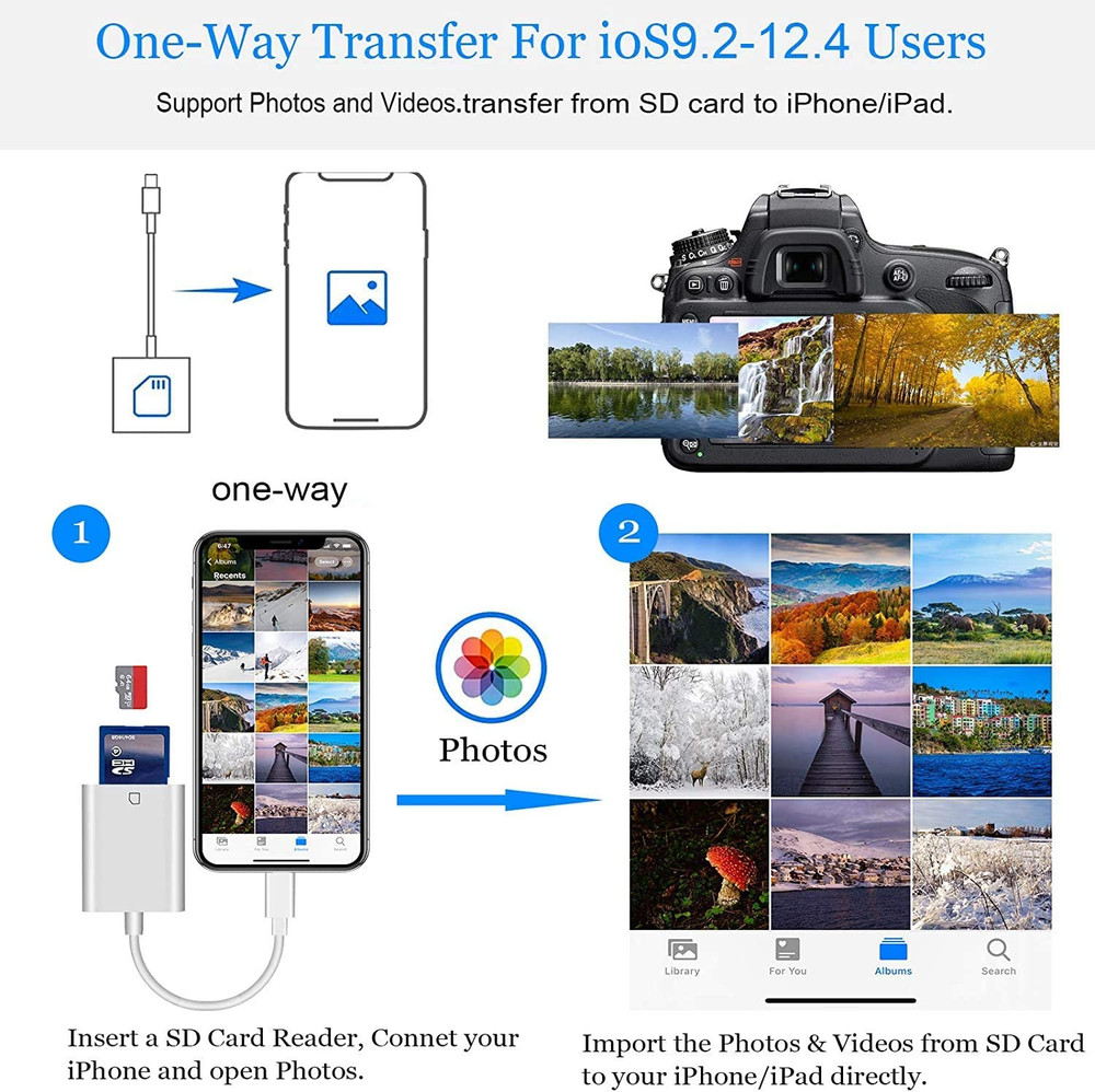 Apple Mfi Certified Lightning to SD Card Camera Reader for Iphone Ipad, Sd Card