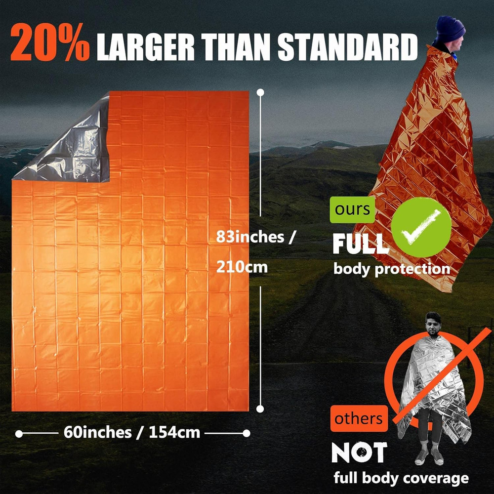 Emergency Blanket 2-Pack/4-Pack, Extra-Thick Extra-Large Space Blankets with Whi
