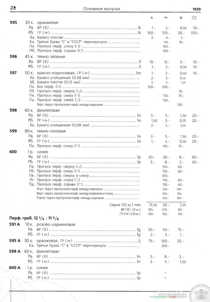 Special catalog of stamps 1923-1940 USSR 5 1 only PDF digital book