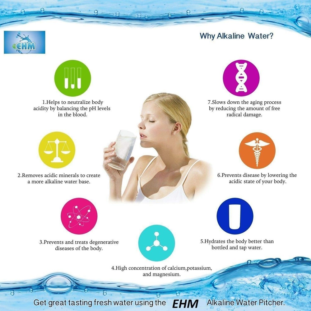 EHM SureFlow 2 Pack Filter Replacement Cartridge for Alkaline Water Pitcher