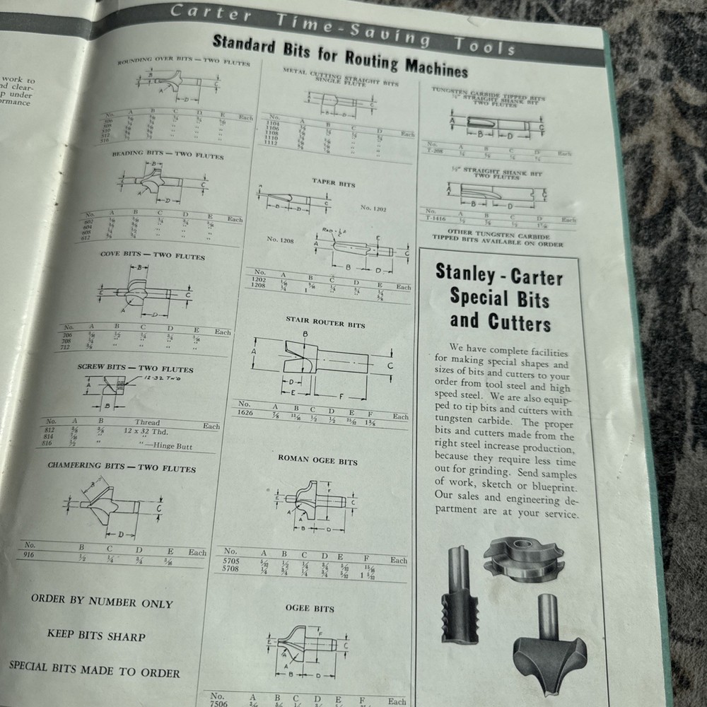 Stanley Carter Electric Tools Catalog No 80 1946
