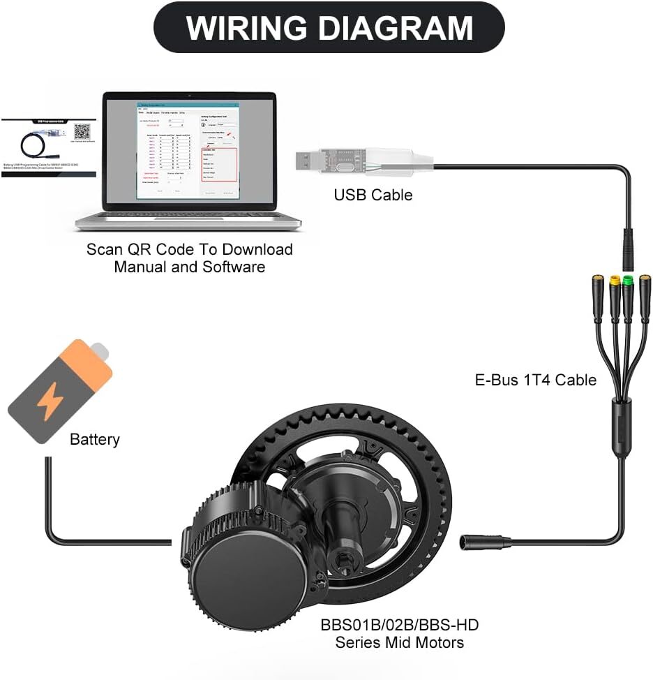 Ebike Usb Programming Cable For 8Fun / Bafang BBS01 BBS02 BBSHD Mid Drive Motor