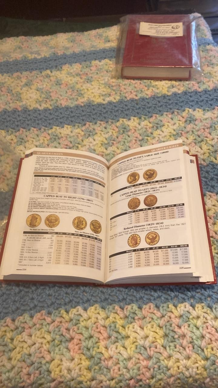 R. S. Yeoman Official Red Book 60th Edition 2007 Coin Book