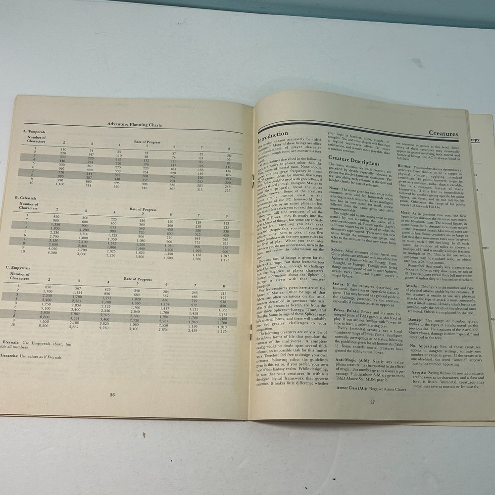Dungeons & Dragons Immortals Rules DM's Guide 1986 TSR No Reference Pages FAIR