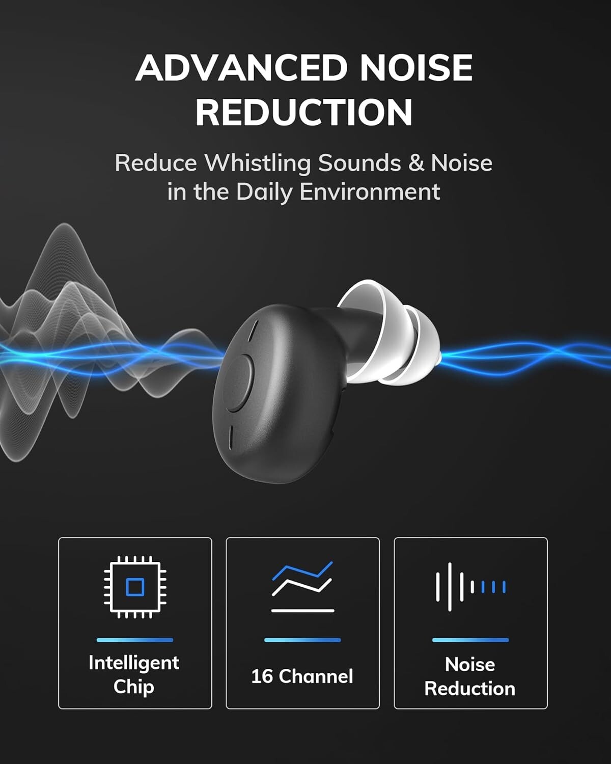 Pair Rechargeable Digital Invisible Hearing Aids Sound Voice Amplifier Mini ITE