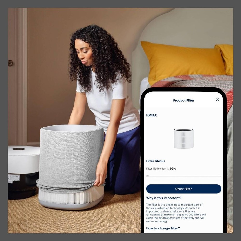 Blueair F2MAX Replacement PAC Filter for 211i Max