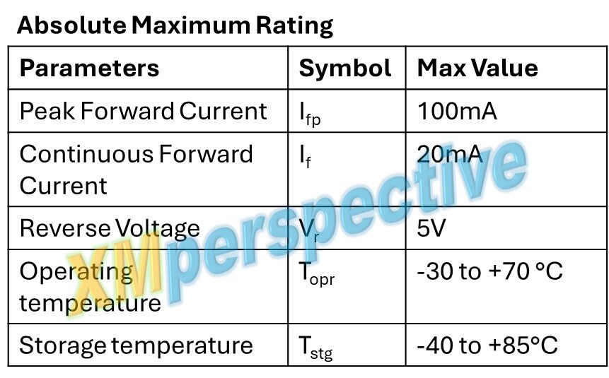 10pcs 7 segment Common Cathode 1 Bit Digital Tube 0.56" Red LED Display