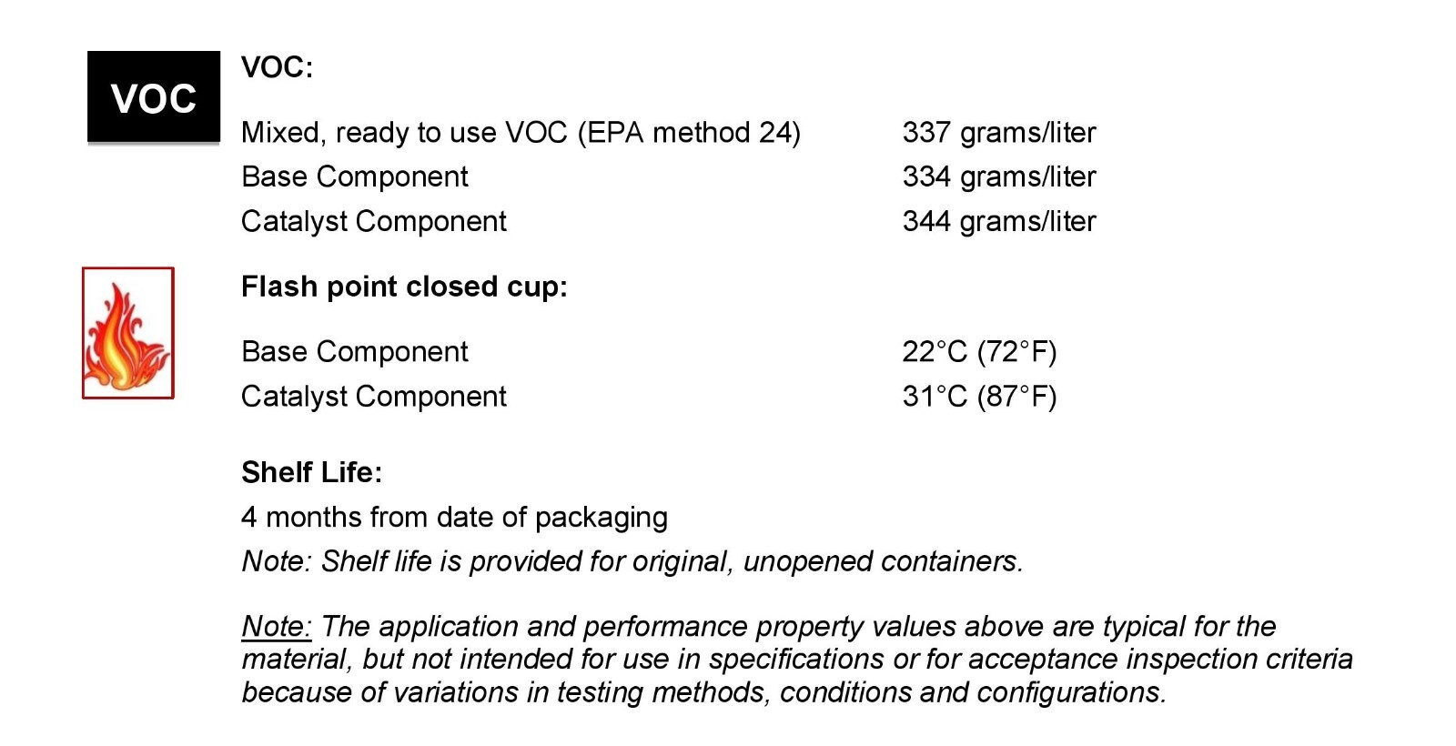 NEW PPG 2-Component Epoxy AIRCRAFT Green Primer 1oz Touch-Up Kit EXP 8-8-25 44GN