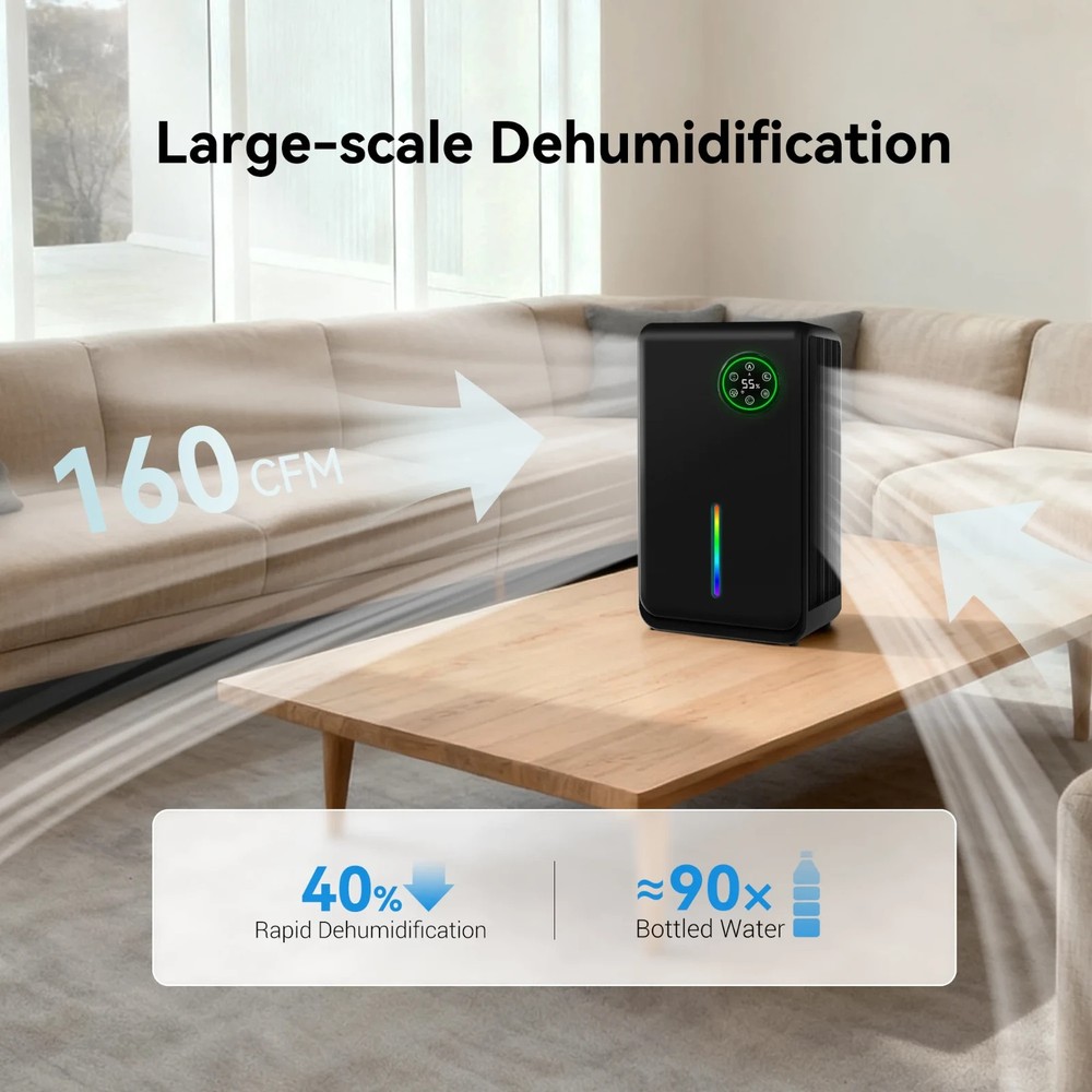 HUMSURE Semiconductor Dehumidifier 120oz High-Capacity LED Remote Control Timer