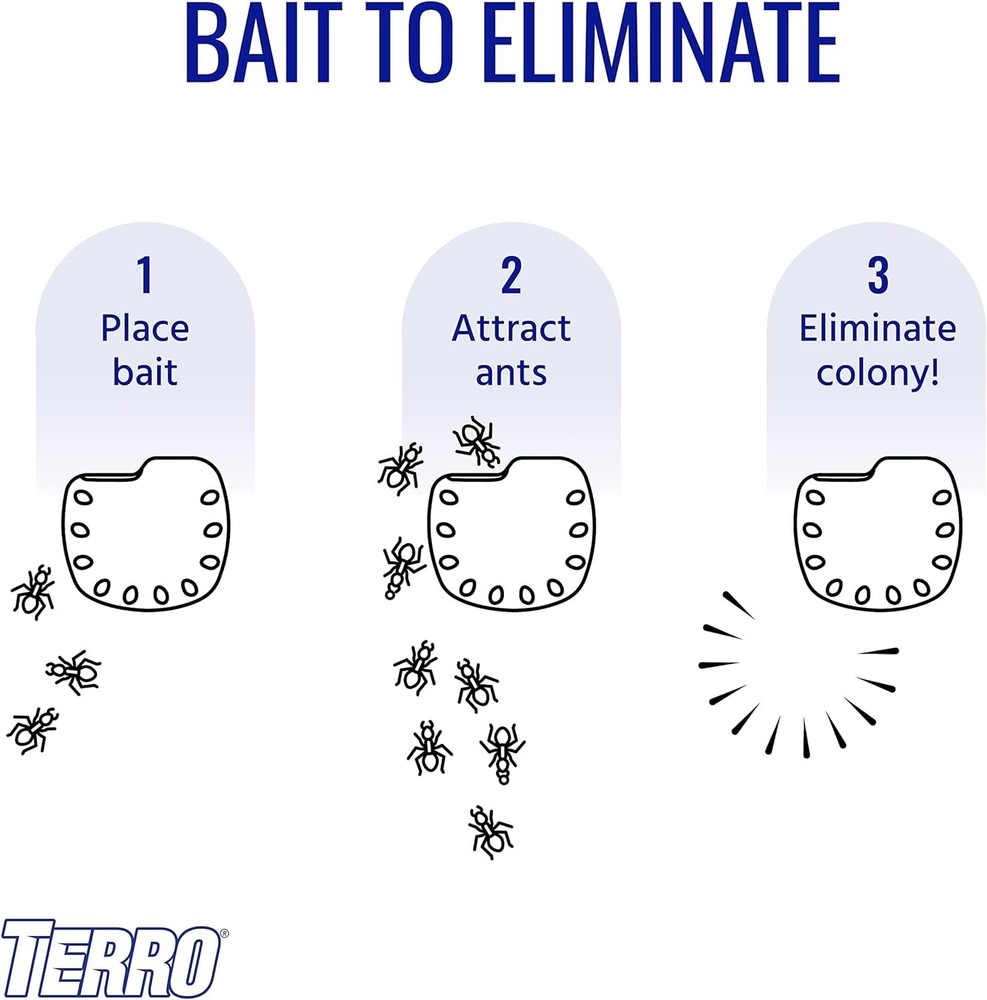 Terro Multi-Surface Liquid Ant Baits 4 Bait Stations Attracts & Kills All Ants