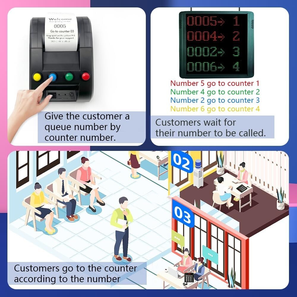 Queue Calling System Ticket System Digital Number Display Ticket Counter Machine