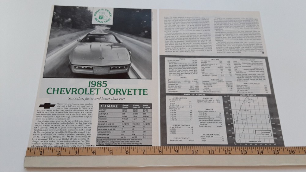 1985 CHEVROLET CORVETTE ORIGINAL ARTICLE