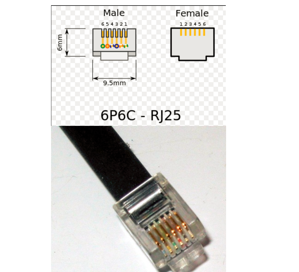RJ12 Extension Cable 6 pin 6p6c RJ 25 1Ft Panel mount jak socket