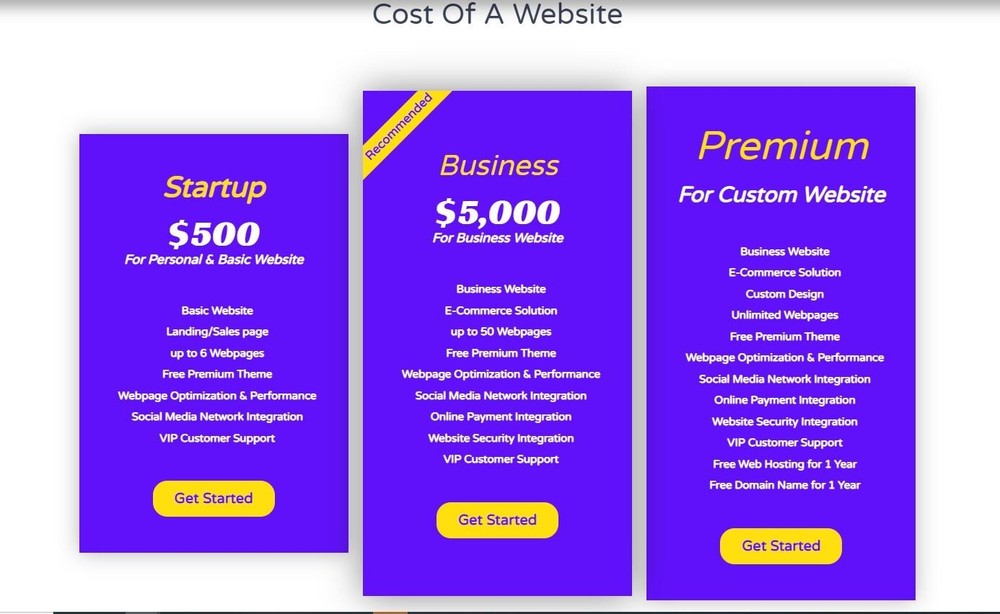 CUSTOM WEBSITE WORDPRESS WEB DESIGN PACKAGE - PROFESSIONAL & MOBILE READY