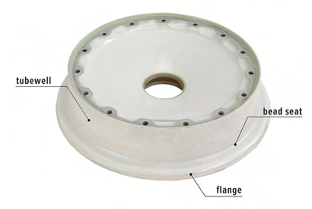 Wheel REFERENCE STANDARD - BEECH C90 MAIN WHEEL - WSM-C90