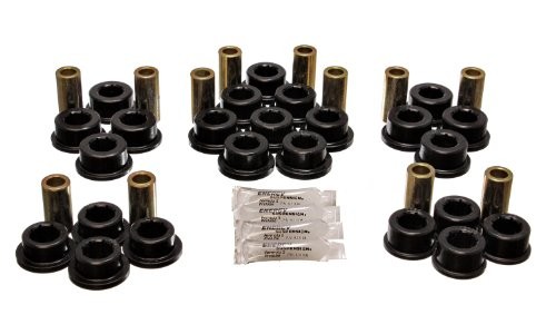 8.3127G Control Arm Bushing Set