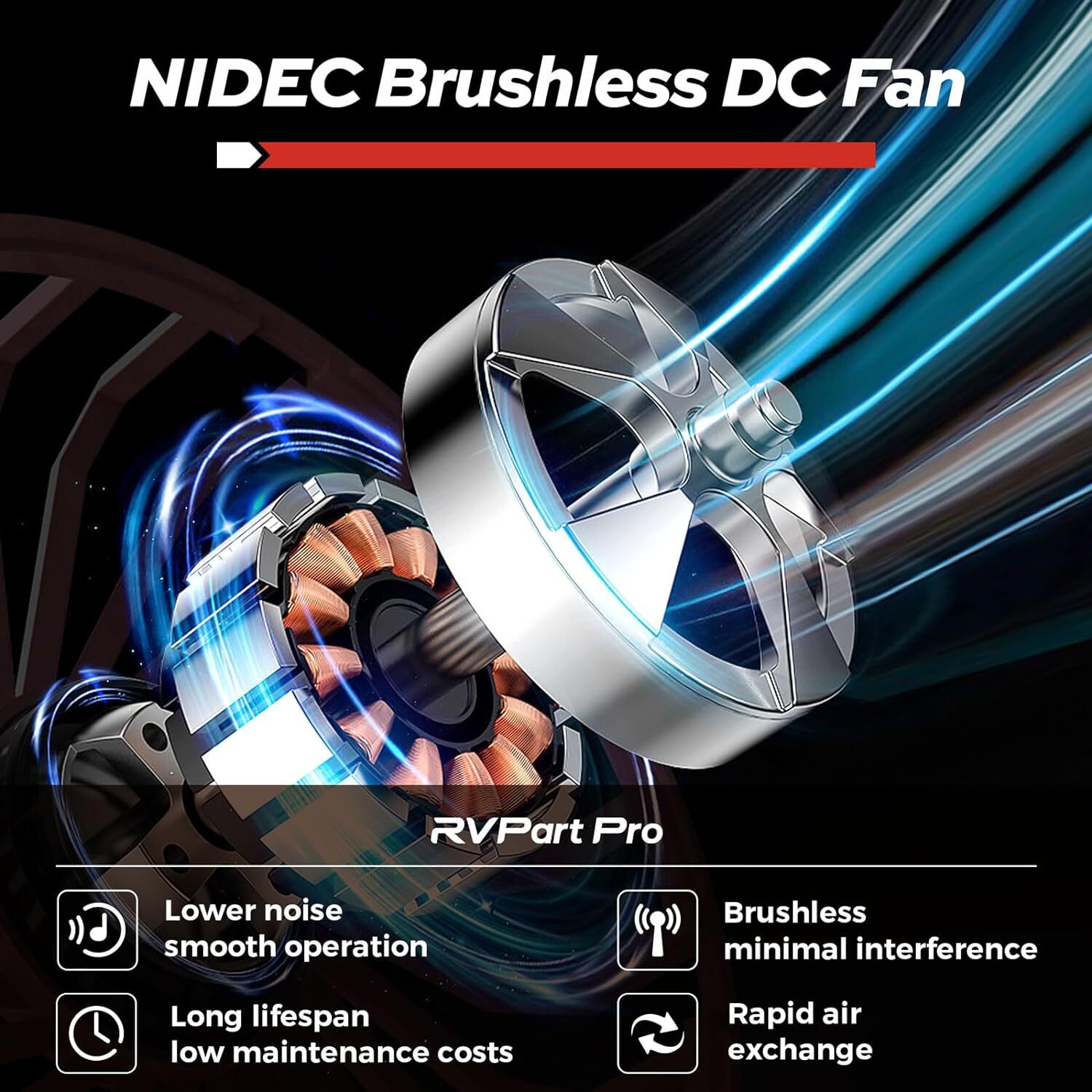 RVPart Pro RV Propane Gas Tankless Water Heater Instant Hot 42,000 BTU White