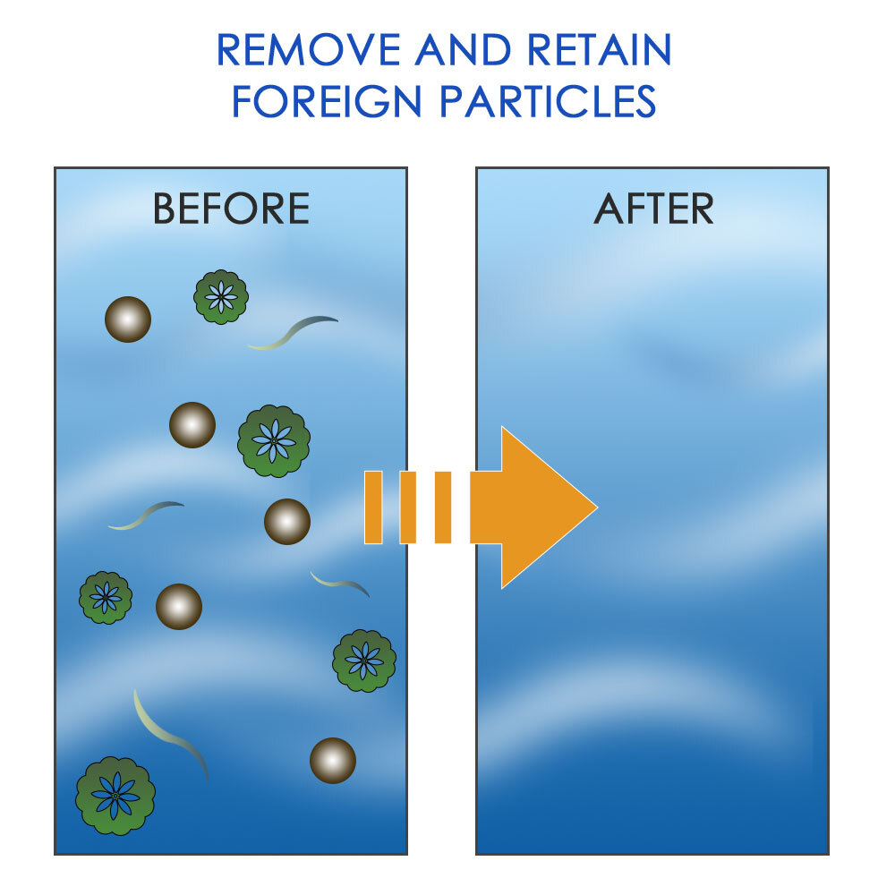 Aladdin Skimmer Basket Replacement for Hayward SP1082 Skimmer SPX1082CA B-152