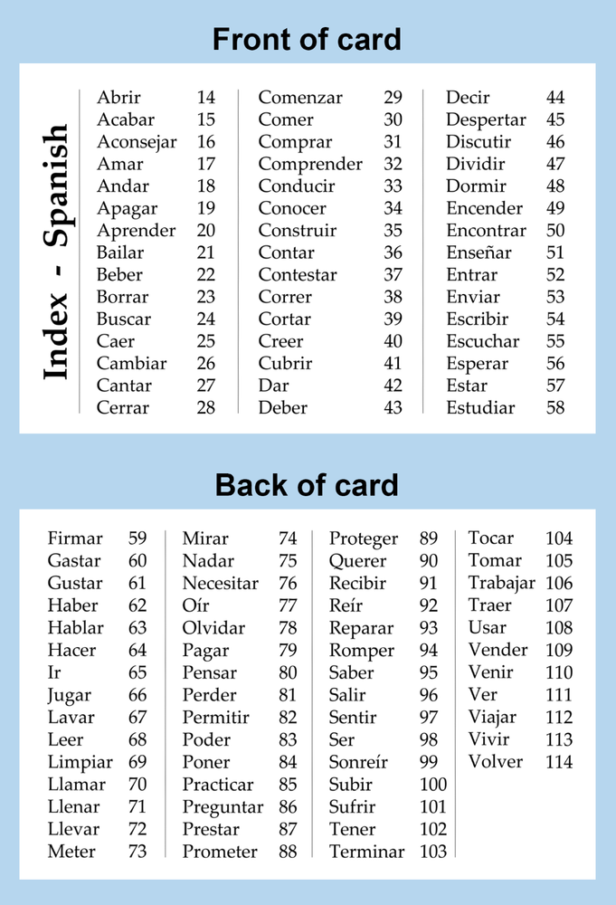 Spanish Verb Flashcards Two Deck Special