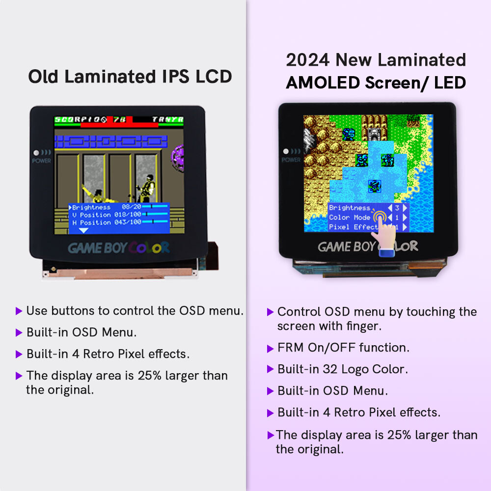 OLED Screen Touch Laminated Screen Kit&Pre-cut Case With Type-C Battery For GBC