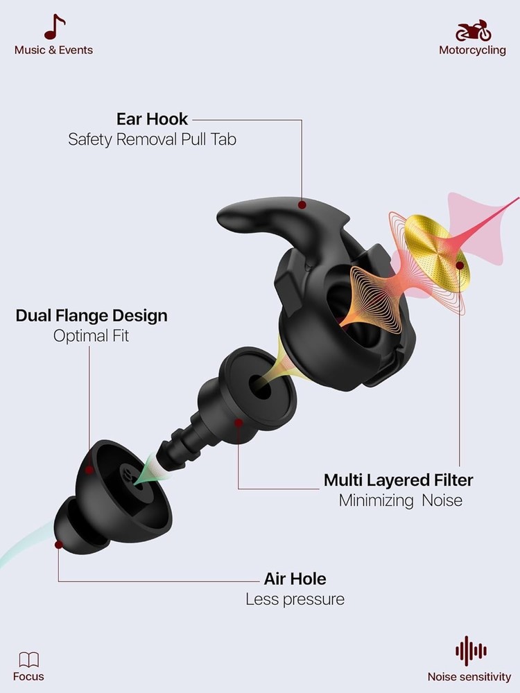 Motorcycle Ear Plugs with Lanyard, Wind Noise Reduction Keep Comms Clear & Co...