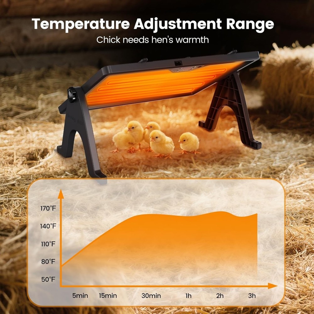 Chick Brooder Plate, 12"x16.5" Adjustable Double-Sided Heating Plate with LED