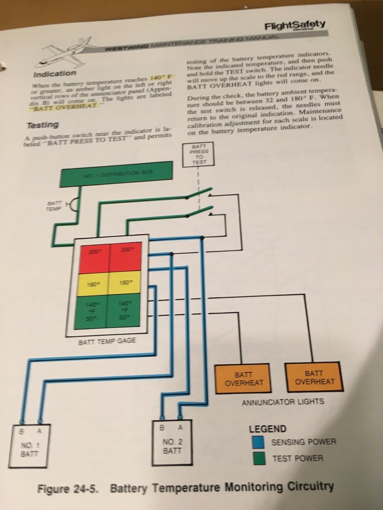 Westwind 1124 and 1124A Maintenance Training Manual
