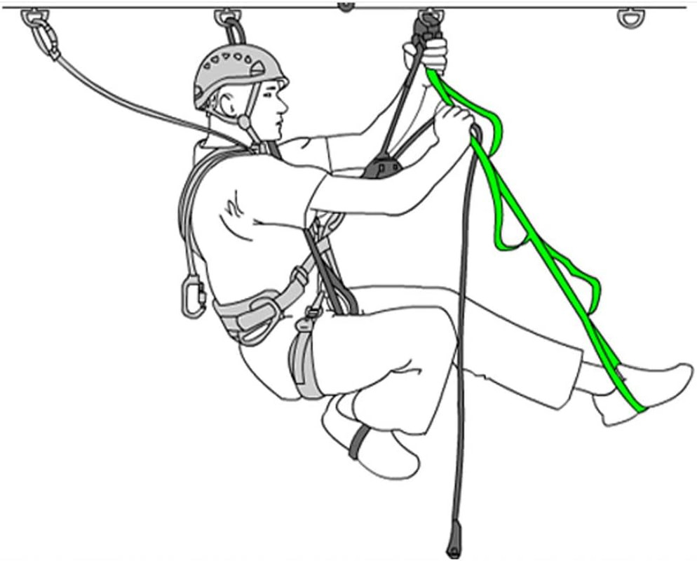 Adjustable Climbing Ascender Sling Foot Loop Ascender Webbing Sling for Outdoor