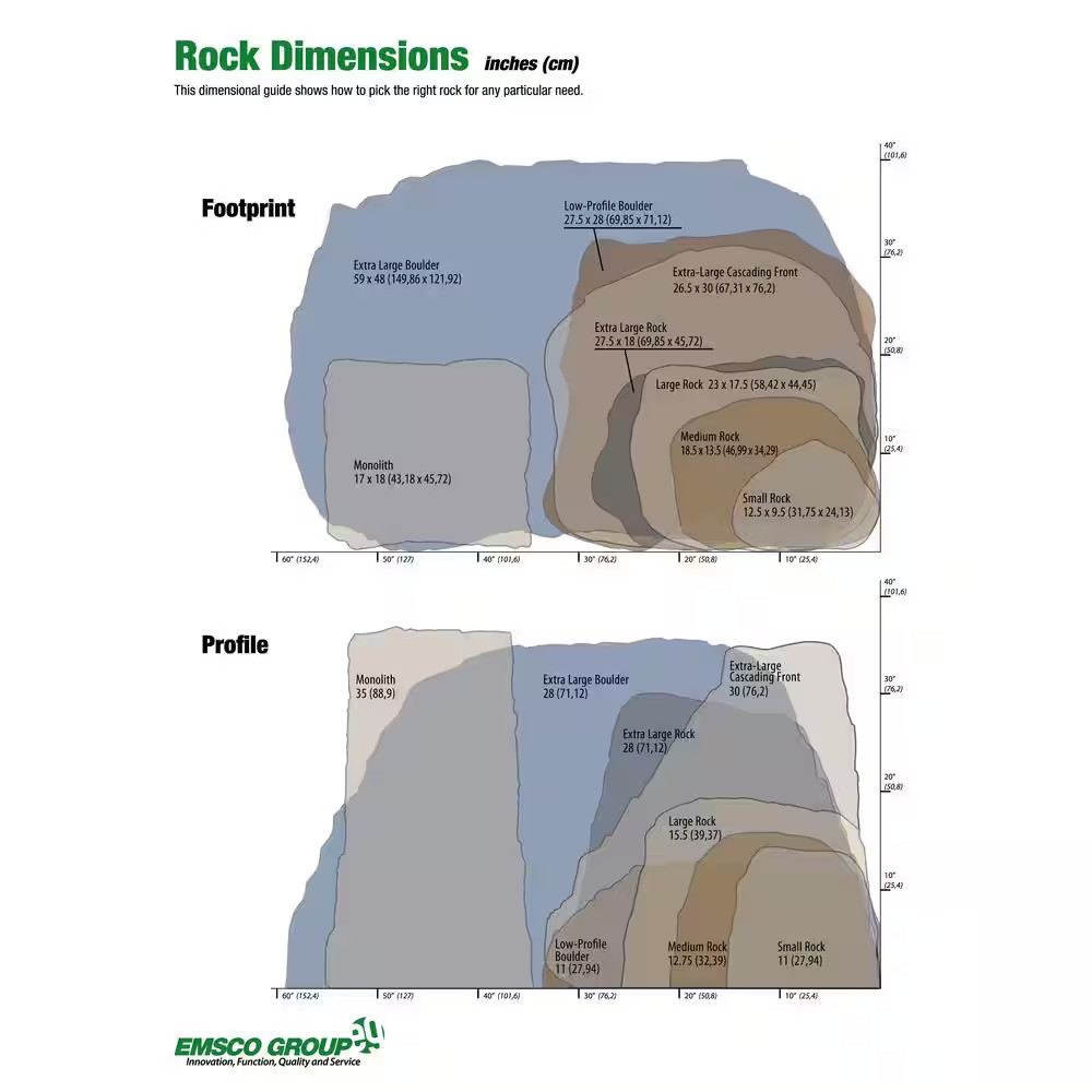 Extra-Large Resin Landscape Rock