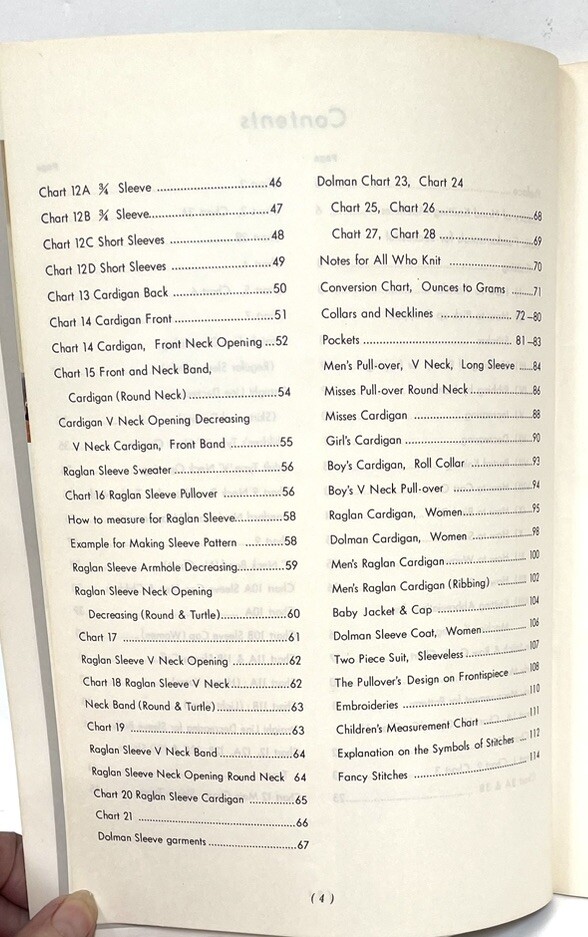 Knitting Pattern Drafting by Charts Knitting Machines & Hand Knitting PB 1968