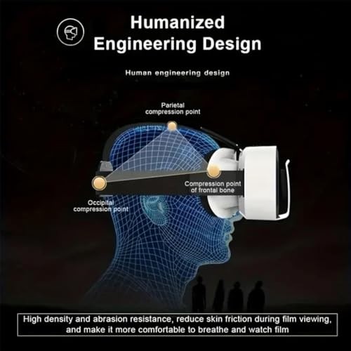VR Headset Virtual Reality VR Glasses VR Helmet for iPhone Android SC-G05A