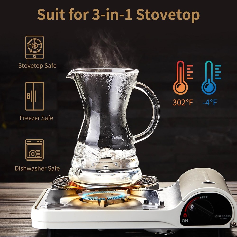 Unbreakable - Pour Over Coffee Maker with Permanent Stainless Filter 27 fl oz, T