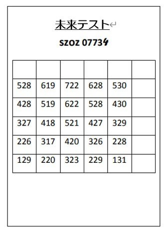 Future Test 2025 (Predict Your Success)