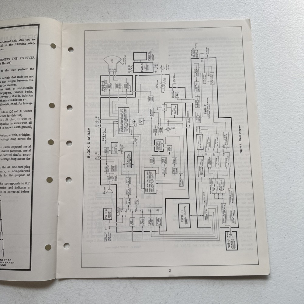 Sharp Electronics Color Television Model C1985 Preliminary Service Information